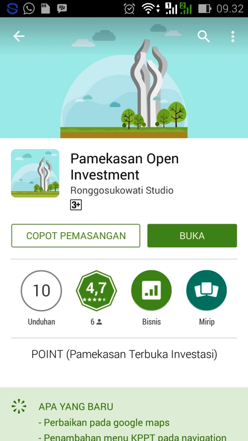 GN/Masdawi Dahlan Aplikasi android program Pamekasan Open Investment (POINT) dan Kepala KPPT Moh Amin 